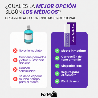 VioletSmile Pro - Sonrisa más blanca y luminosa al instante